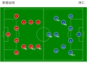 playace真人官网-斯图加特在客场赛场触底反弹，全力争胜取得成功的简单介绍